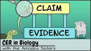 CER Claim Evidence Reasoning in Biology [upl. by Essirahs]