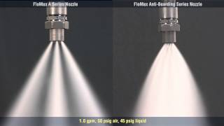 FloMax® Nozzle Comparison Standard vs AntiBearding from Spraying Systems Co [upl. by Melcher]