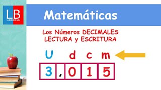 Los Números DECIMALES LECTURA y ESCRITURA ✔👩‍🏫 PRIMARIA [upl. by Dranreb774]