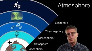 The Atmosphere [upl. by Mikey]