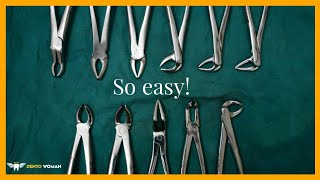 Dental extraction forceps simplified [upl. by Hedges]