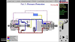 CLOSED LOOP HYDROSTATIC PART 1 [upl. by Ahsinahs299]