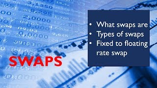 Intro to Swaps Fixed to Floating rate swaps [upl. by Lemmie]