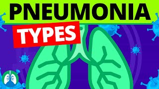 Types of Pneumonia Medical Classification [upl. by Waverley]