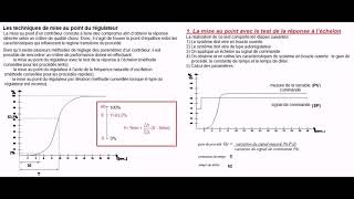 Régulateur PID techniques de mise au point [upl. by Annaillil447]