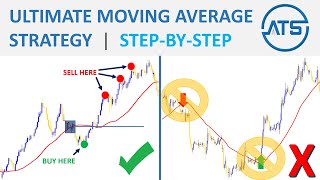 Ultimate MA 95 Winning Strategy  StepbyStep [upl. by Terrell]