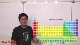 Kimia Kelas X  Struktur Atom dan Konfigurasi Elektron  Part 1 [upl. by Hennahane983]