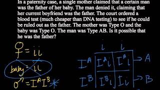 Non Mendelian Genetics Practice [upl. by Farah464]