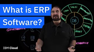 What is Enterprise Resource Planning ERP Software [upl. by Ahsaercal]