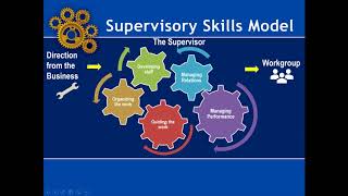 Important Skills EVERY Supervisor Should Have [upl. by Bakerman3]