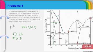 problema de diagrama de fases titanio níquel [upl. by Noleta]