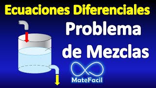 Problema de mezclas EXPLICACIÓN COMPLETA [upl. by Holihs]