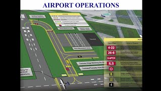 Private Pilot Tutorial 13 Airport Operations Part 1 of 3 [upl. by Levania]