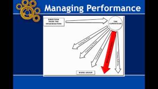 Taking the Lead Five Things Every Supervisor Needs to Know  HRDQU Webinar [upl. by Nuahc637]