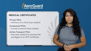 Different Classes and Privileges of FAA Medical Certificates – AeroGuard Flight Training Center [upl. by Annil885]