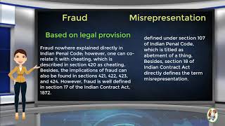 What is Difference Between Fraud amp Misrepresentation [upl. by Karel]