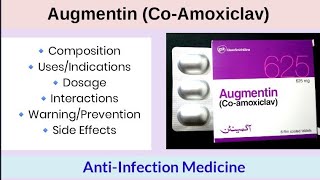 Antibiotic Classes Mnemonic Coverage Mechanism of Action Pharmacology Made Easy [upl. by Drahnreb]