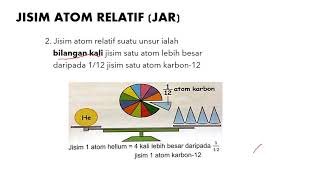 31 Jisim Atom Relatif Kimia Tingkatan 4 [upl. by Htabazile823]