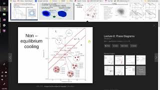 Phase Diagrams Basics [upl. by Yrokcaz]