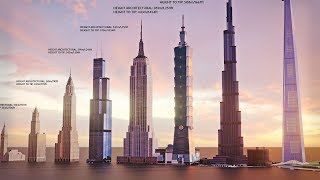 EVOLUTION of WORLDS TALLEST BUILDING Size Comparison 19012022 [upl. by Sirraj]