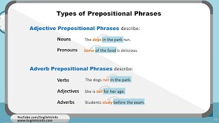 Prepositional Phrases  Worksheet [upl. by Aihtnis]