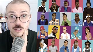 The 55 Best Rappers of All Time [upl. by Gil]