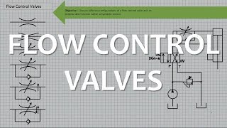 Flow Control Valves [upl. by Tammi]