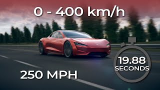 TESLA ROADSTER  Acceleration 0400 kmh 250 MPH [upl. by Aniluap]