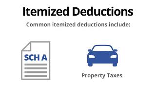 What is Itemized Deductions  Tax Lingo Defined [upl. by Eisnyl509]