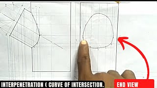 Interpenetration INTERPRETATION TECHNICAL DRAWING [upl. by Euqcaj]