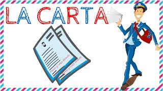 La carta Partes y su estructura [upl. by Erodasi892]