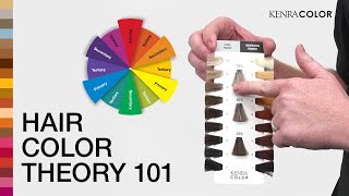 Hair Color Theory 101  Discover Kenra Color  Kenra Professional [upl. by Annaitat]