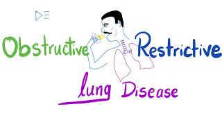 Obstructive VS Restrictive Lung Disease  Pulmonology [upl. by Vite]