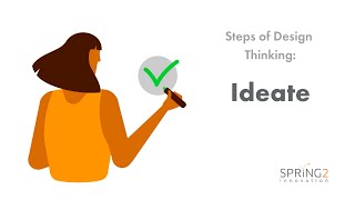 Design Thinking Step 3 Ideate [upl. by Lika]