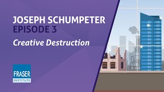 Essential Schumpeter Creative Destruction [upl. by Iam755]