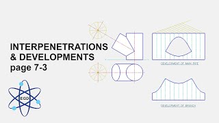 Interpenetrations amp Developments Grade 11 page 73 [upl. by Gladis]