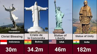 Top 100 Largest Statues in the World [upl. by Zonda]