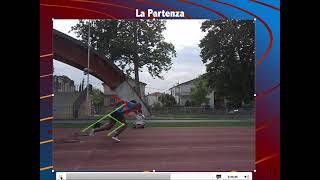 L atletica leggera  Le corse [upl. by Rutherfurd]