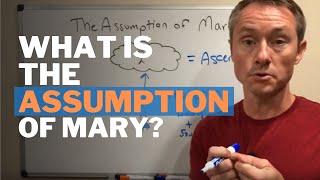 What is the Assumption of Mary [upl. by Atsedom]