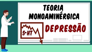 PASSO A PASSO  TEORIA MONAMINÉRGICA DA DEPRESSÃO [upl. by Eceirahs]