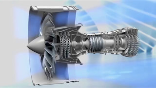 How Jet Engines Work [upl. by Reichert]