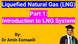 Why natural gas has to be liquefied What is the LNG and its properties [upl. by Mahgirb]